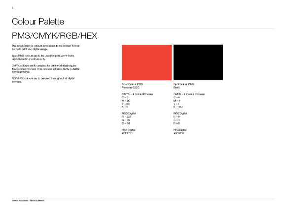 Stewart Associates / The Argyll Partnership